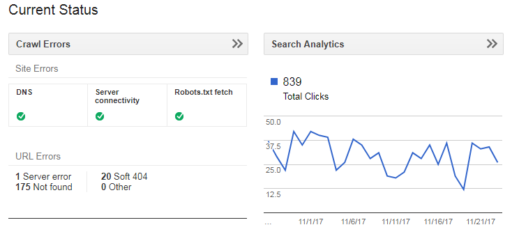 Search Console Guide