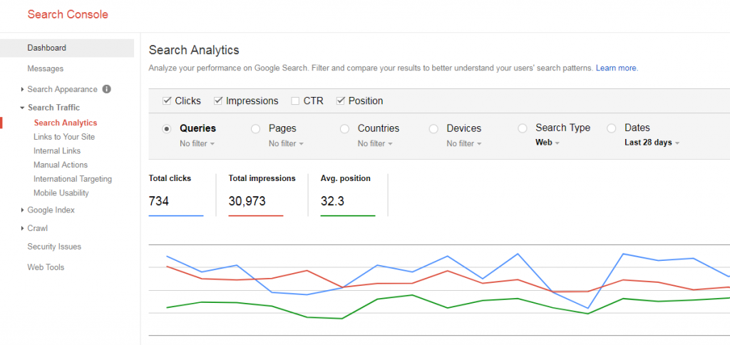 Search console Analytics